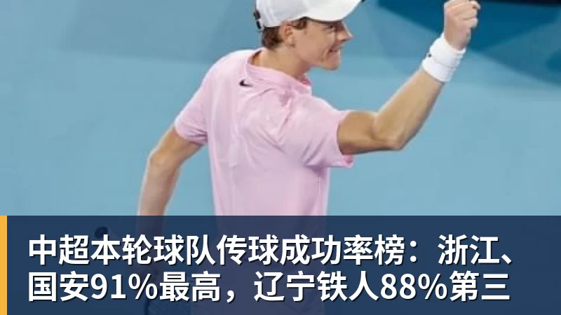 FB体育中超本轮球队传球成功率榜：浙江、国安91%最高，辽宁铁人88%第三