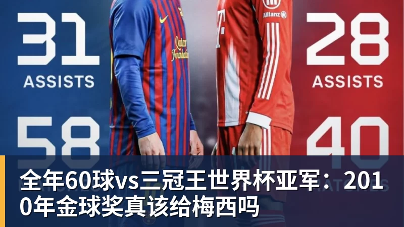FB体育全年60球vs三冠王世界杯亚军：2010年金球奖真该给梅西吗