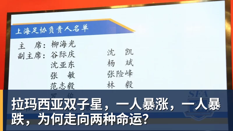 FB体育拉玛西亚双子星，一人暴涨，一人暴跌，为何走向两种命运？