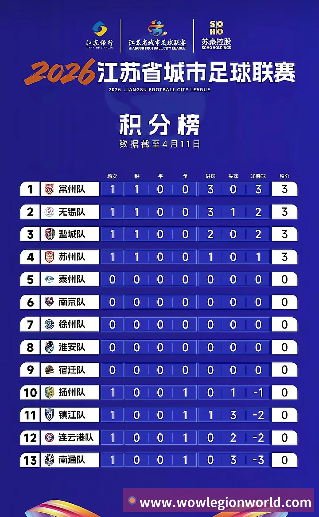 电竞数据
